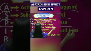 Must-Know Aspirin Side Effects for Pharmacy Students 🧠 #AspirinSideEffects #Pharmacology