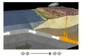 Observe an animation of volcanism at a subduction zone.