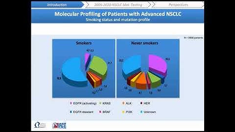 Webinar: Going beyond EGFR: Evaluating technologies for molecular genetic testing in NSCLC