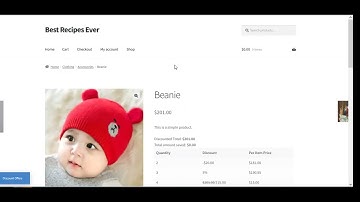 WooCommerce Quantity Discounts & Pricing Plugin Version 4.0.6