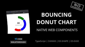 Bouncing Donut Chart with Native Web Components / Canvas / TypeScript / d3-shape (NO FRAMEWORK)