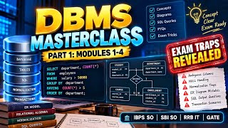 DBMS Crash Course Part 1 (Modules 1 to 4) | IBPS SO IT, RRB Scale 2 IT, SBI SO, BPSC TRE CS 2026