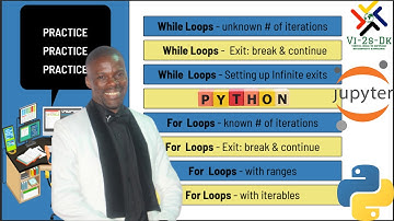 Python Tutorial [4.4] Build a Loan Calculator with Jupyter Notebooks!