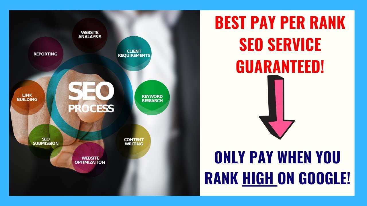 Local SEO Services For 2020| Pay Per Results SEO | Only Pay If You Rank!