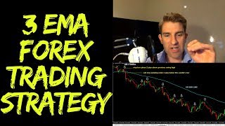 3 EMA Forex Trading Strategy 〽