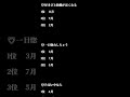 当たってたらコメントすると良いことあります#占い #恋愛 #恋愛占い