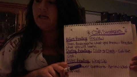 Collaborative Strategic Reading