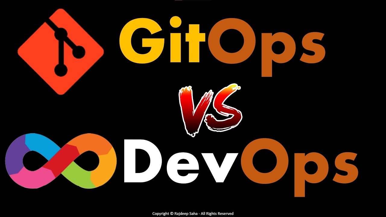 What is GitOps Kubernetes | Flux Argo | GitOps Vs DevOps (From ...