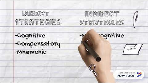 Direct and indirect strategies