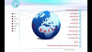 Interactive Multimedia Learning