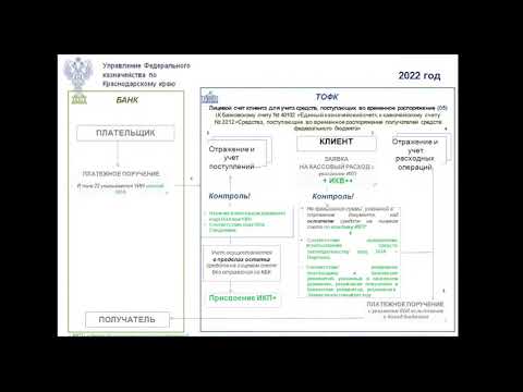 Семинар-совещание по приказу 119Н