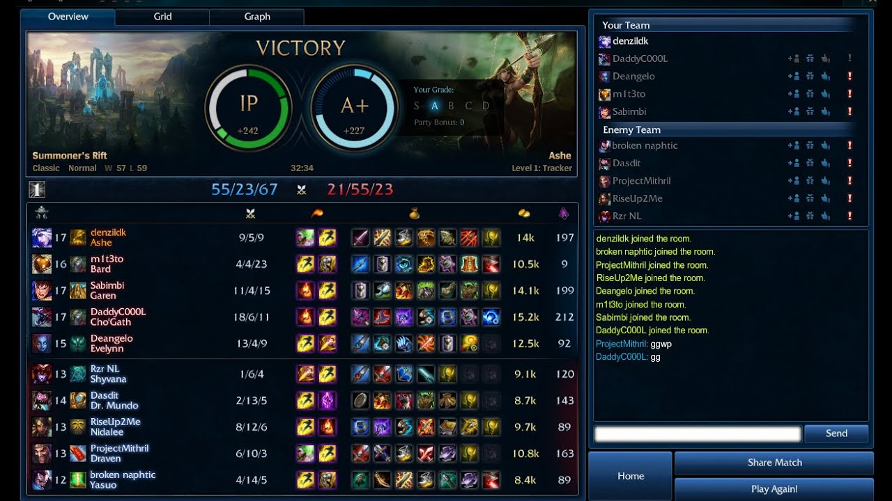 Ashe Rework - League of Legends 5.9 gameplay