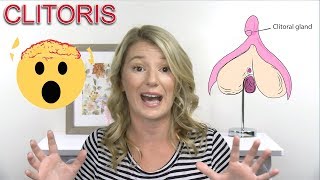 Sex in 60 Seconds - Clitoris