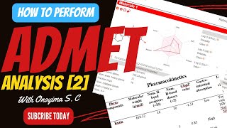 How to Perform ADMET Analysis 2