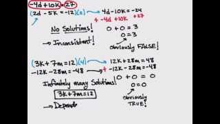 Solving Systems of Equations by Linear Combinations (Elimination) (C6V3)