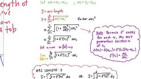 Video 65  7.4 Arc Length