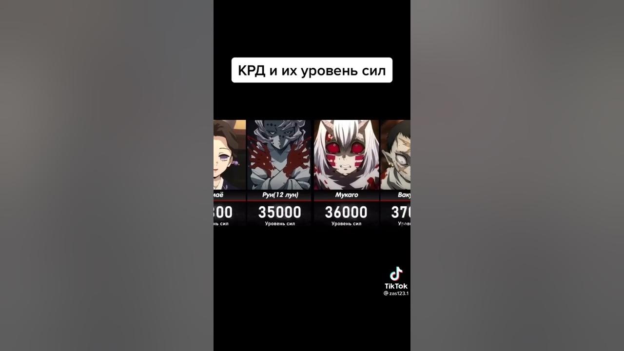 аниме:клинок расикающих демонов - YouTube