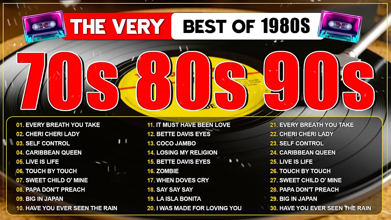 80s Music Greatest Hits – Best Oldies Songs Of 1980s | Timeless Classics & Iconic 80s Music Hits