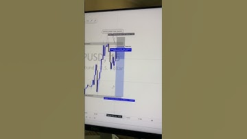 BACKTESTING your pairs is the only way you are going to understand them better.