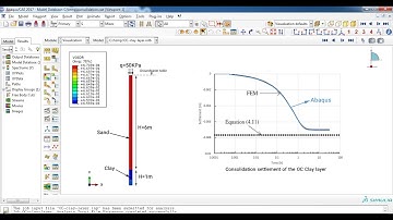 Ultimate consolidation settlement of an OC Clay layer using Cam clay Plasticity Abaqus