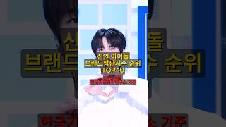 신인 아이돌 브랜드평판지수 순위 TOP10