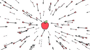 Animated Arrow Follow Apple Or Mouse Cursor | Javascript Mousemove