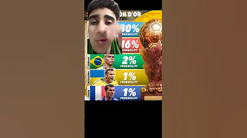 مين ال هياخد السوبر بالاندور كرة القدم Foryou افضل لاعب الكرة الذهبية البالون دور اكسبلور 