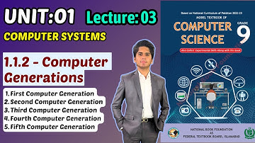 Computer Generations | Unit:01 Computer Systems | Class 9 Computer Science | Federal Board 2025