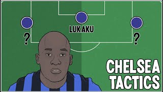 Why Chelsea Need Lukaku, Again