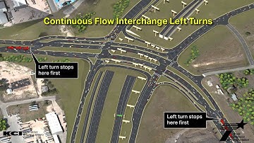 Simulation of improvements to I-410/I-10E at W.W. White