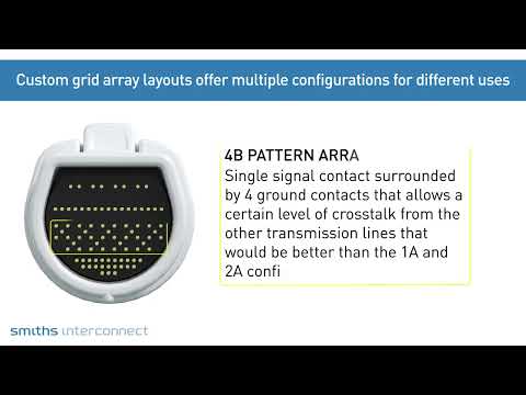 Custom Pin Grid Array (PGA) Technology