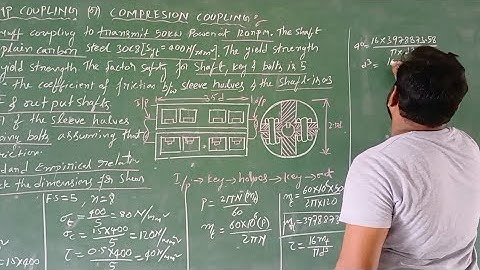 Split-Muff Coupling or Clamp Coupling or Compression Coupling Design||Design of Machine Members -1