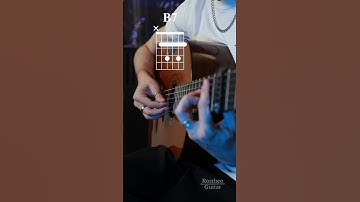 Thumbnail of Cry Me a River #guitar #tutorial #cover
