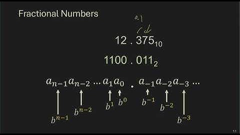Digital Logic Circuits, Lecture 2, Number Systems (CSE 140 - UC San Diego)