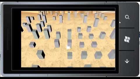 Iteration 1 Almost over