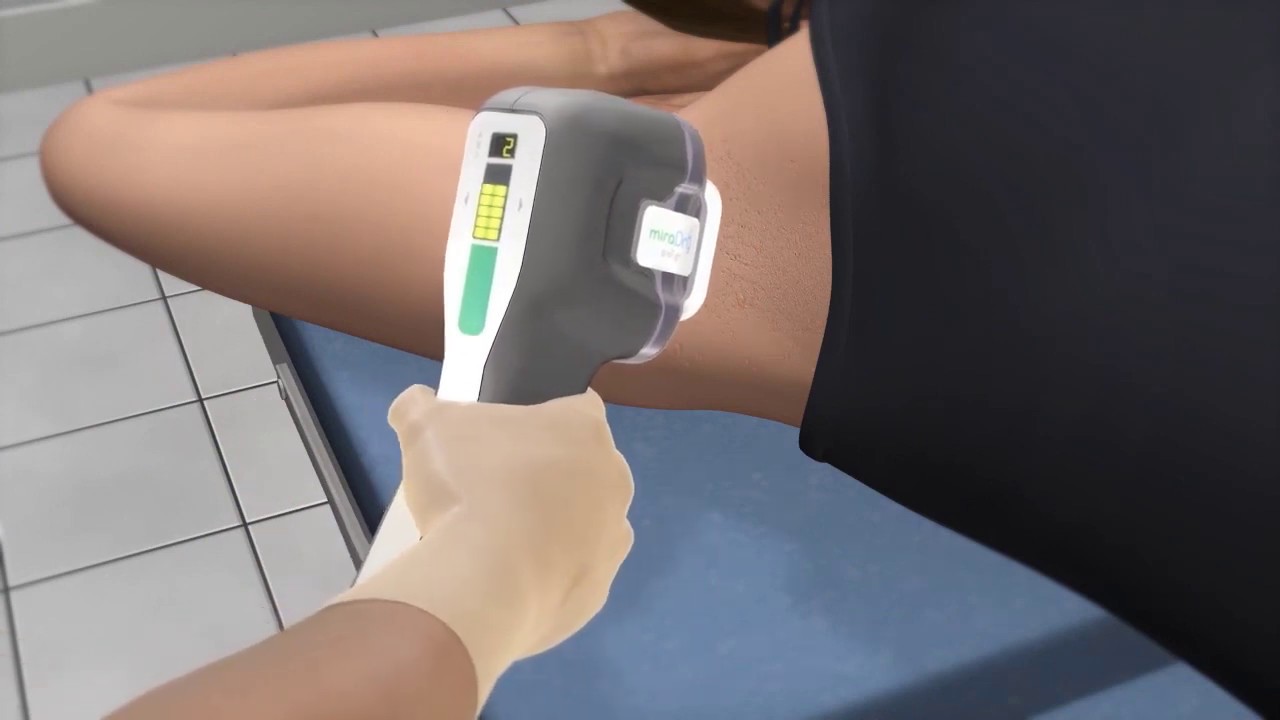 miraDry - How It Works Animation