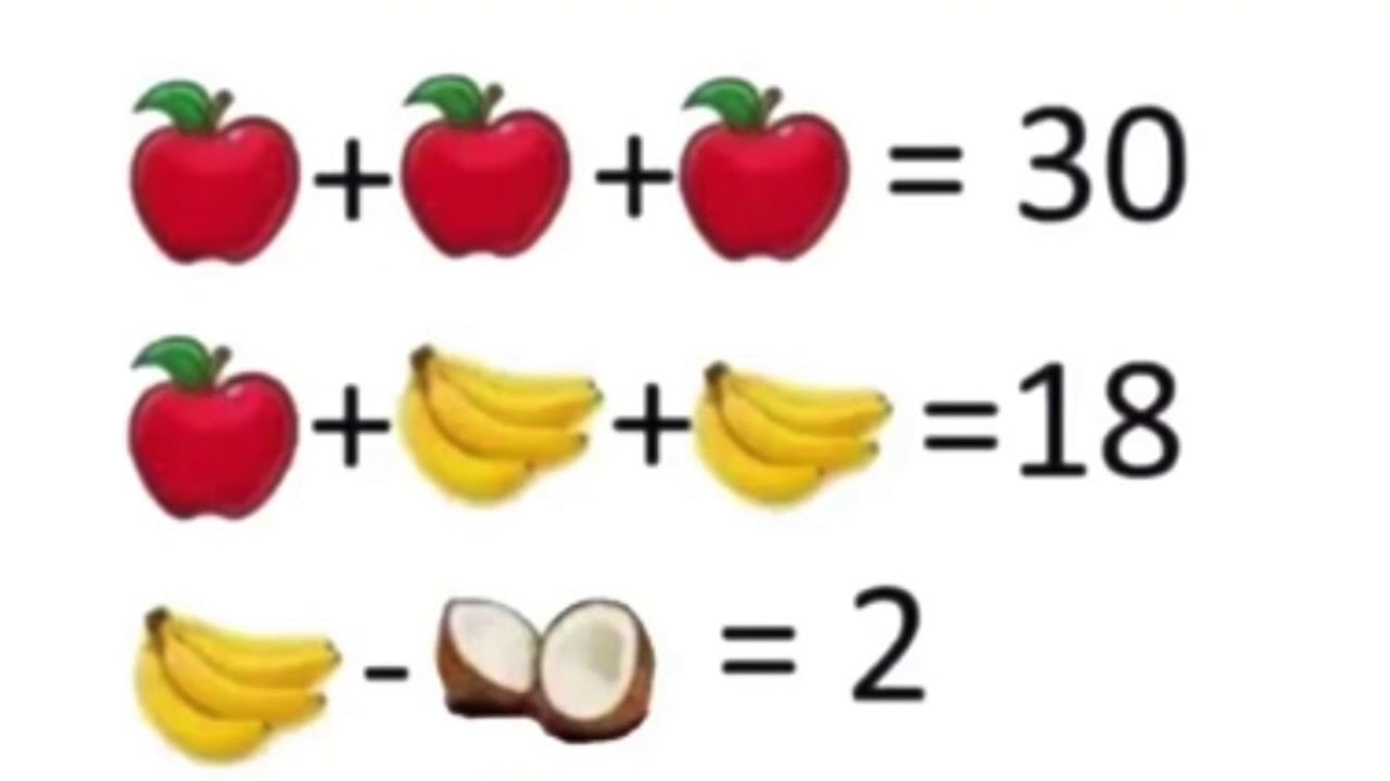 Решить задачу о диете быстро