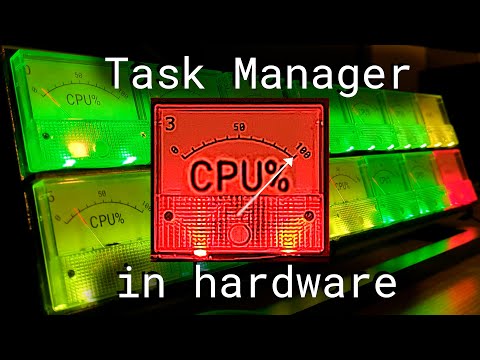 A very silly CPU monitor