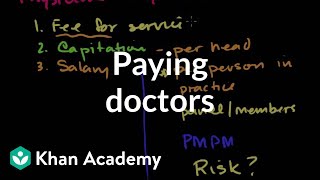 Paying doctors | Health care system | Heatlh & Medicine | Khan Academy