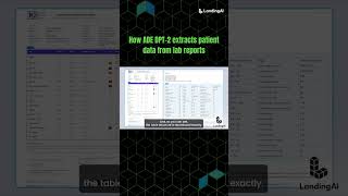 Extract Patient Data from Lab Reports using ADE 💉📊  #ade #DocumentAI #healthcare