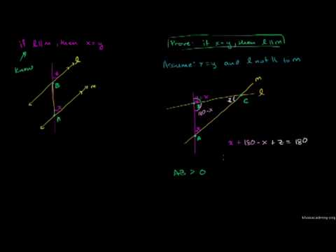 Proof Corresponding Angle Equivalence Implies Parallel Lines