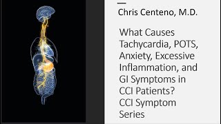 What Causes POTS in CCI Patients?
