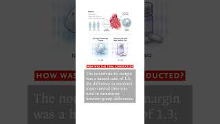 Original Article: Left Atrial Appendage Closure in Afib (CLOSURE-AF)