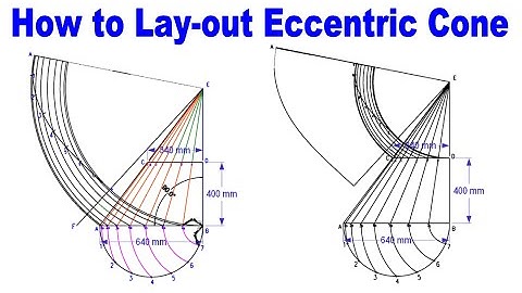 How to layout an eccentric cone  Easiest method.