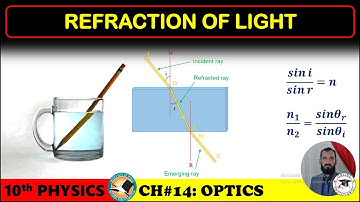 Refraction of Light | Laws of refraction | Chapter 14 Optics | 10th Physics NBF New Book | FBISE