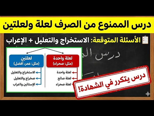 الممنوع من الصرف للسنة الرابعة متوسط
