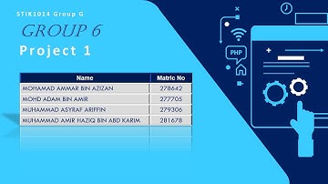 A202 STIK1014 PROJECT 1 -GROUP 6