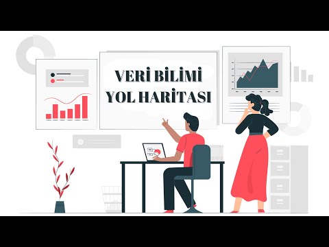 Video: Vermeyi öğrenmek Nasıl