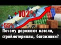 Алюминий дорожает, профнастил дорожает и багажники тоже. Почему растёт цена?