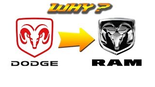 Why did DODGE change to RAM?